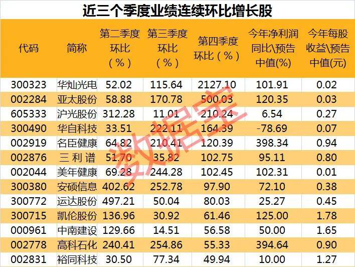 2024年11月 第96页