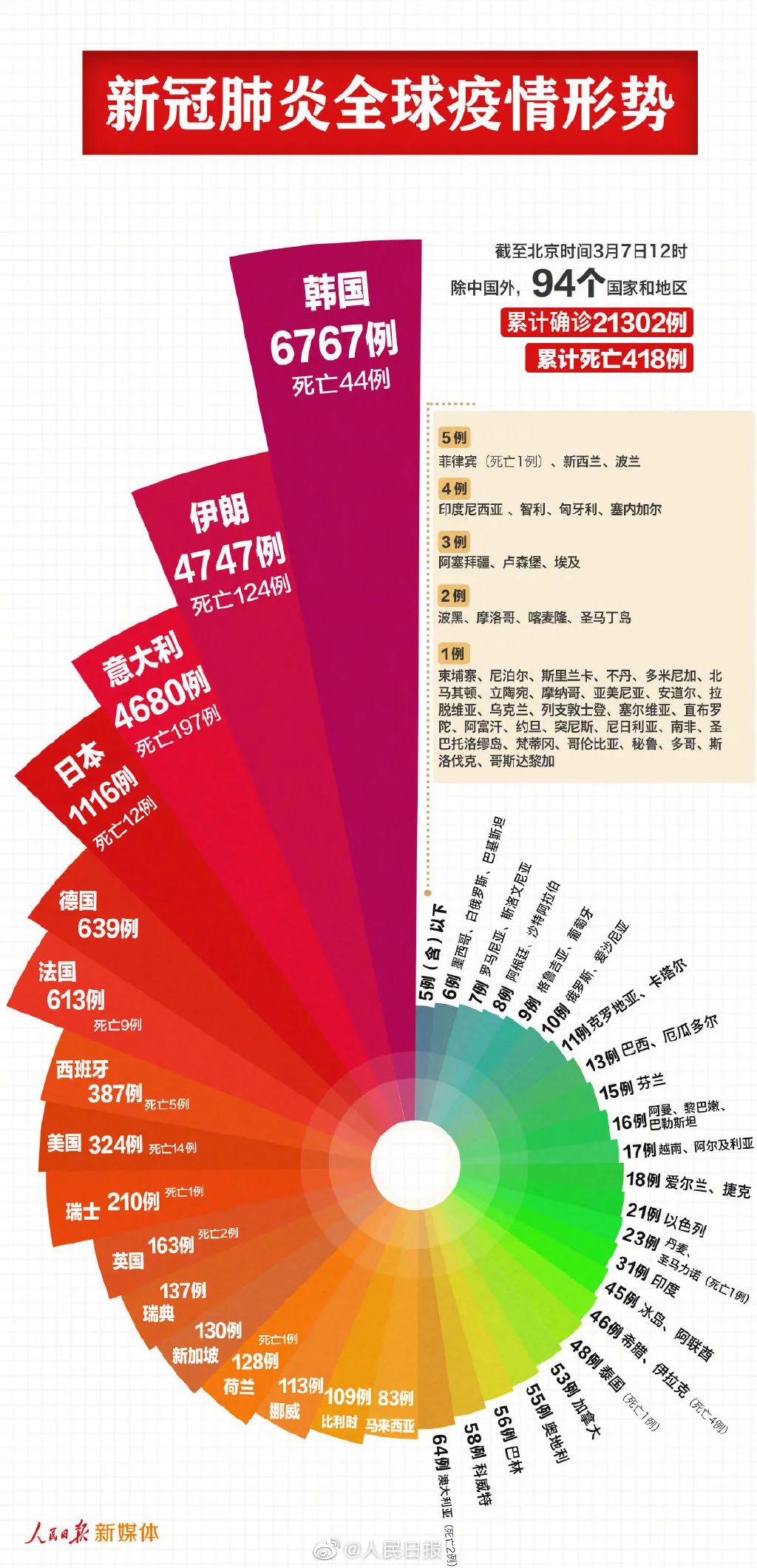 新澳内部资料最准确,数据导向实施步骤_旗舰款98.447