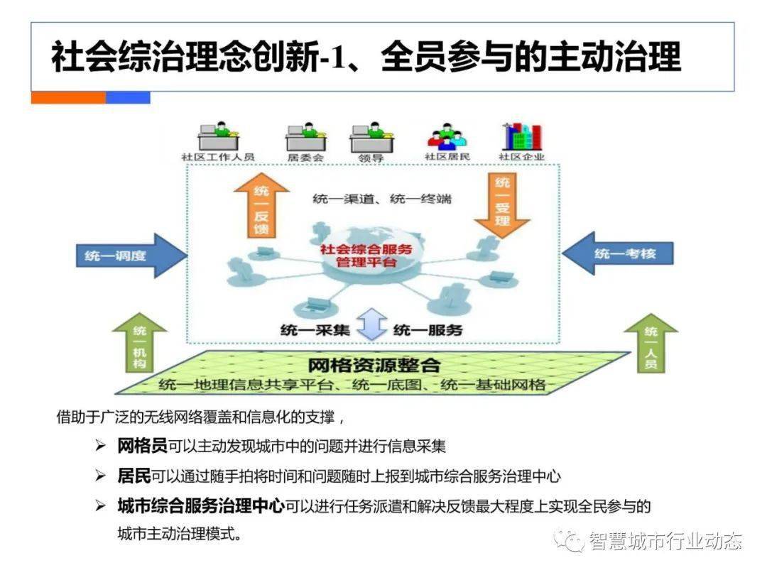 黄大仙0986,数据实施导向策略_iPad27.738