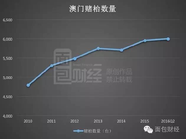 2024年澳门历史记录,资源策略实施_XP40.196