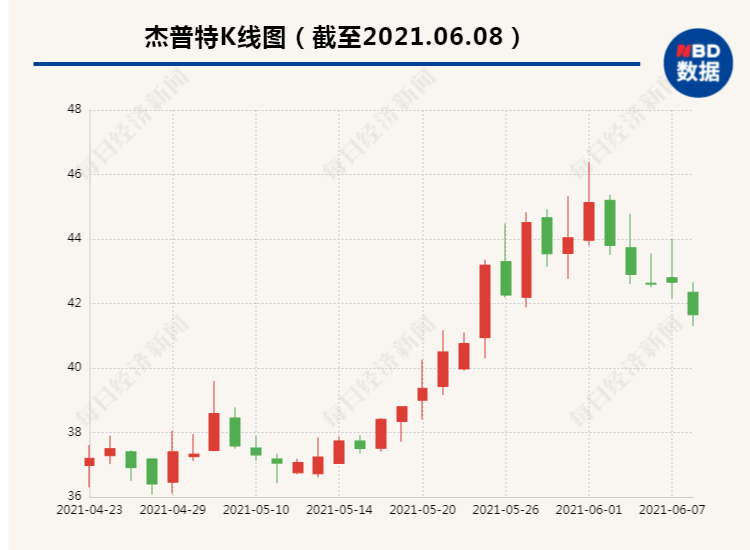 澳门今晚一肖必中特,效率资料解释落实_36062.676