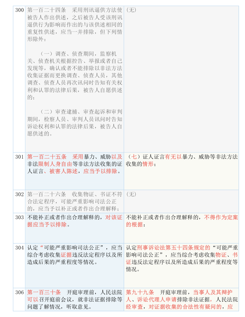 香港三期内必开一肖,经验解答解释落实_娱乐版67.774