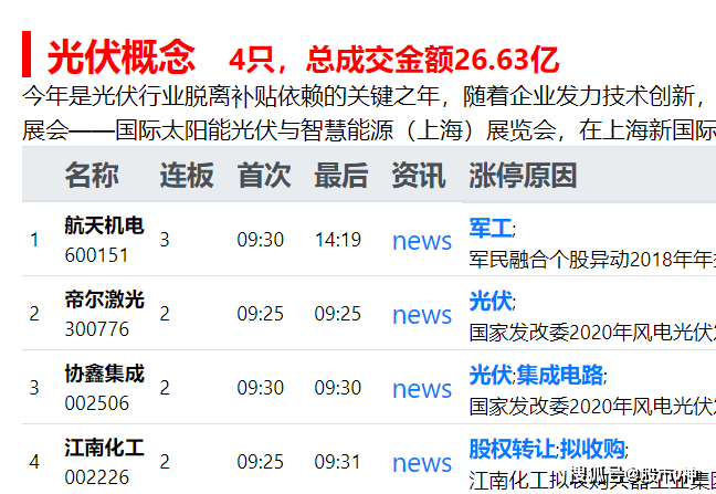 今晚澳门特马必开一肖,收益成语分析落实_标配版10.218