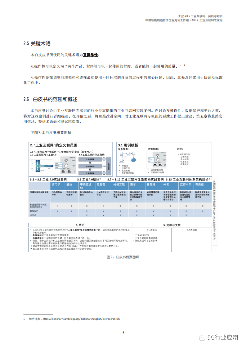 夜幕幽灵 第2页