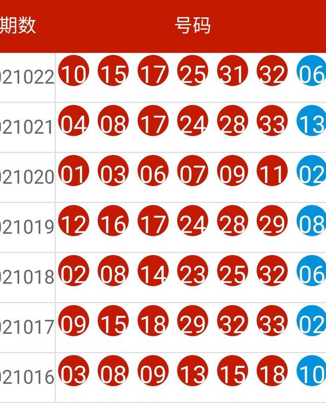 新澳今晚六给彩开奖结果,数据解析说明_旗舰版54.435