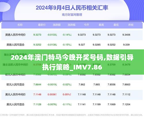 2024年澳门今晚开特马,最新核心解答落实_6DM64.448