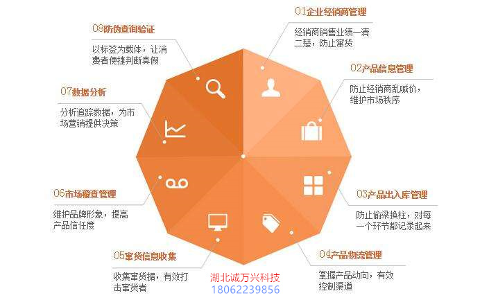 澳门一码一肖一特一中管家婆,系统化评估说明_高级款13.516