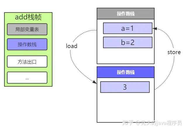 新澳门三期必开一期,完善的执行机制解析_X版29.506