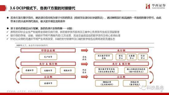 香港正版资料全年免费公开一,实地分析解析说明_Phablet10.679