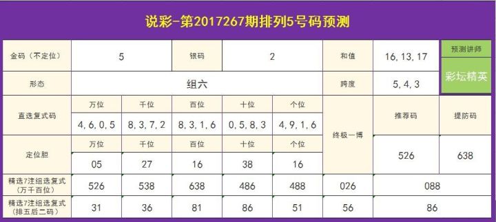 新澳今晚六给彩开奖结果,数据驱动设计策略_精英版20.346