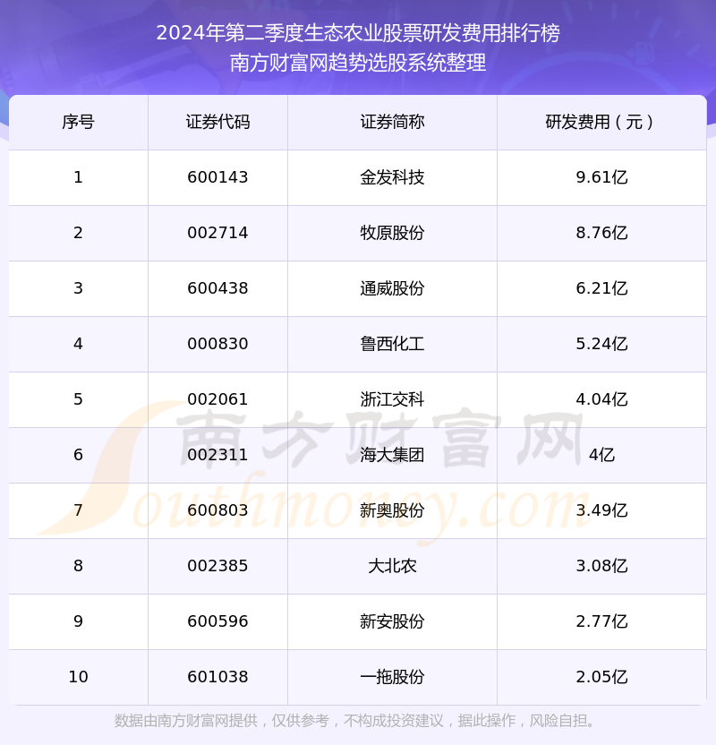 新奥2024年免费资料大全,实地分析数据执行_VR版73.862