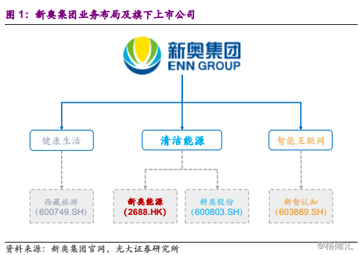 新奥门特免费资料大全管家婆,收益成语分析落实_苹果版14.442