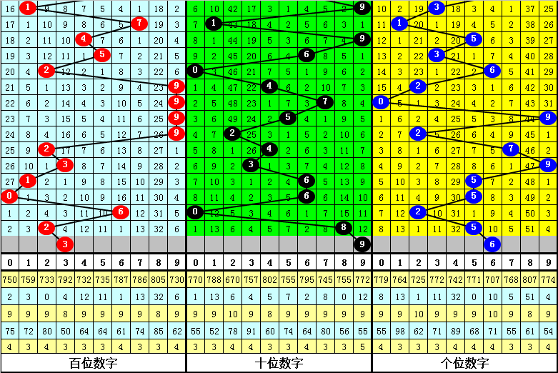 澳门一肖一码期期准资料,专业研究解释定义_安卓27.17