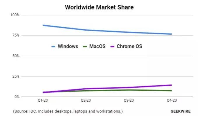 新澳门天天好彩,经济性执行方案剖析_Chromebook72.850