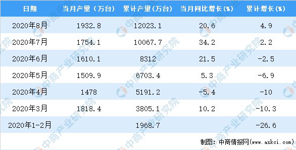 二四六天天彩资料大全网最新排期,实证数据解释定义_理财版48.128