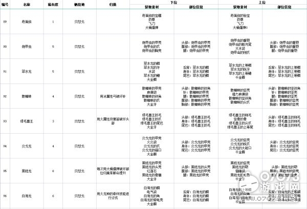 新澳2024正版免费资料,收益成语分析落实_策略版53.320