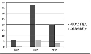 精准一肖一码一子一中,全局性策略实施协调_经典款65.719