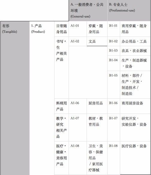 2024年12月 第315页