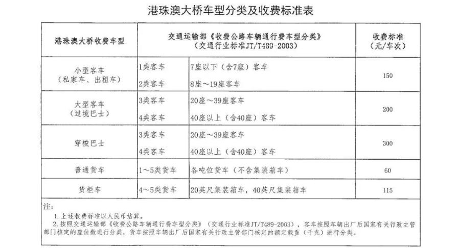 澳门六开奖结果2023开奖记录,准确资料解释落实_铂金版48.498