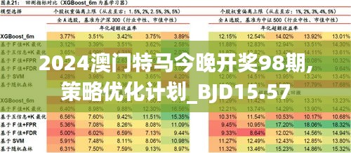 2024今晚澳门开特马开什么,深层数据执行策略_游戏版43.909