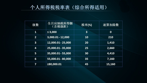 三肖必中三期必出资料,精准实施分析_2DM53.781