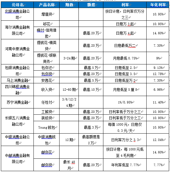 澳门三肖三码精准100%黄大仙,快捷问题解决指南_HDR56.27