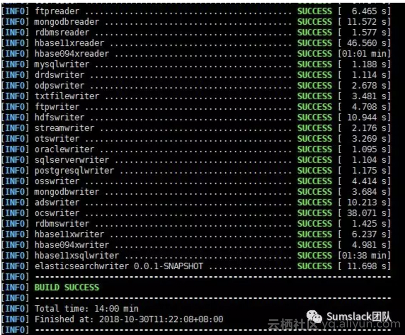 澳门码神最新版本更新内容,深层计划数据实施_tool24.157