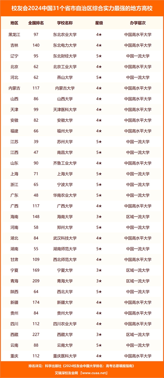 新2024年澳门天天开好彩,广泛的解释落实方法分析_Mixed50.699