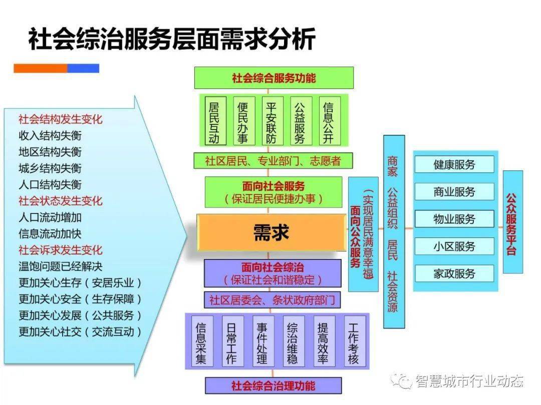 新奥门资料大全正版资料查询,迅捷解答策略解析_进阶款56.661