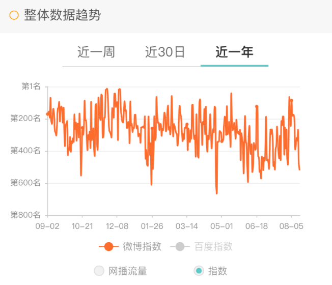 777777788888888最快开奖,实地解答解释定义_限定版38.169