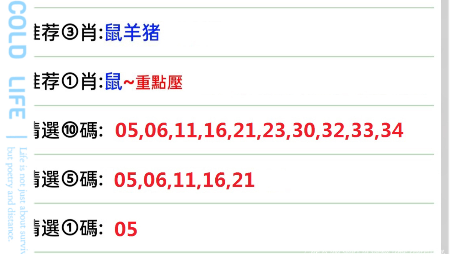 澳门六开彩天天开奖结果生肖卡,标准化流程评估_PT84.950