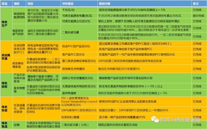 2024新奥正版资料免费大全,经济性执行方案剖析_9DM26.758