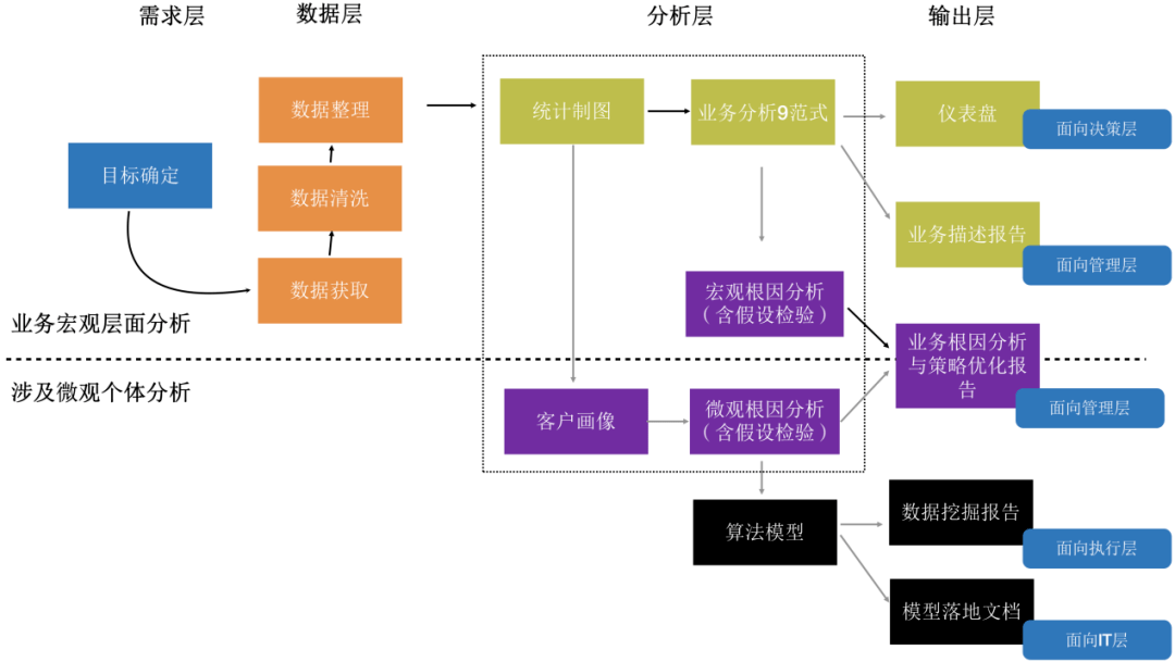 新澳最新最快资料351期,全面实施策略数据_专家版96.516