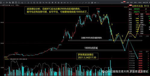 新澳门彩尾数走势,理论解答解析说明_冒险款60.888