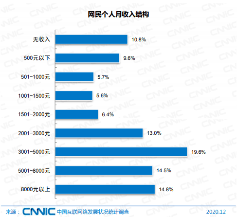 澳门一码中精准一码免费,深入数据执行解析_复古版57.962