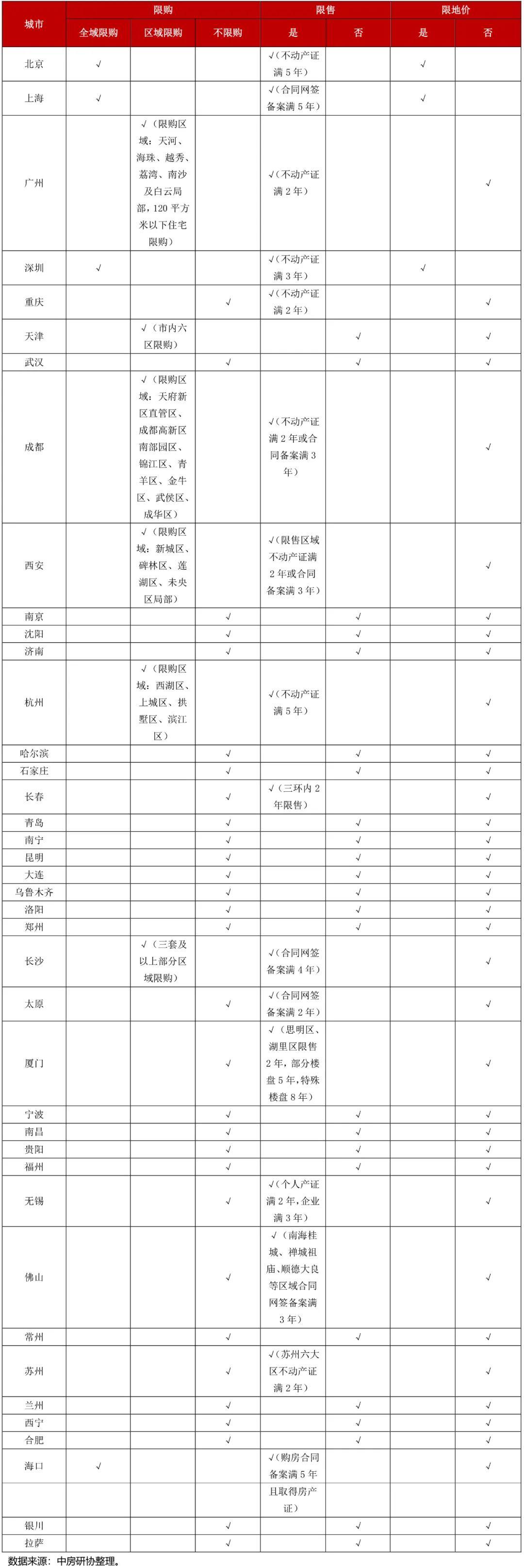 2024年全年资料免费大全,统计研究解释定义_专家版12.104