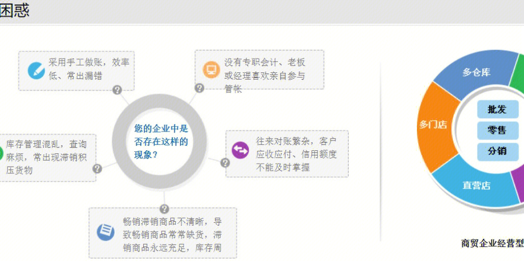 管家婆一票一码资料,科学化方案实施探讨_pack80.508