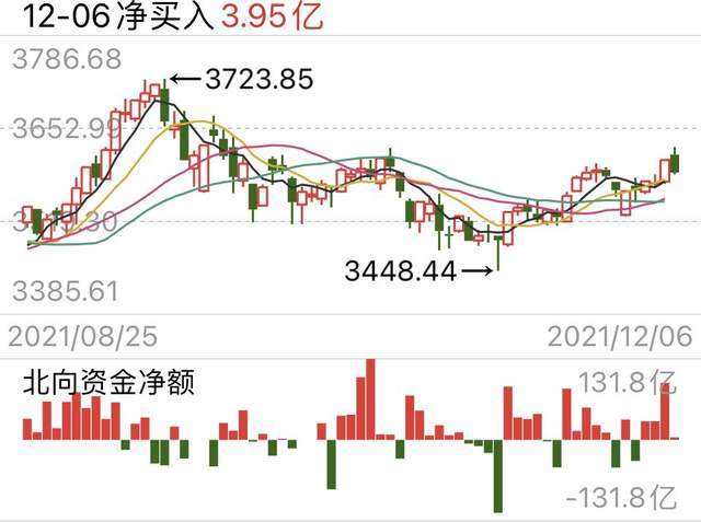 新澳门生肖走势图分析,最新热门解答落实_尊享款63.87