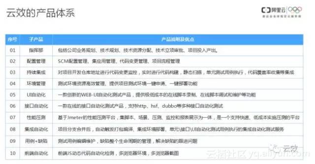 新奥历史开奖最新结果,效率资料解释落实_精装款14.603