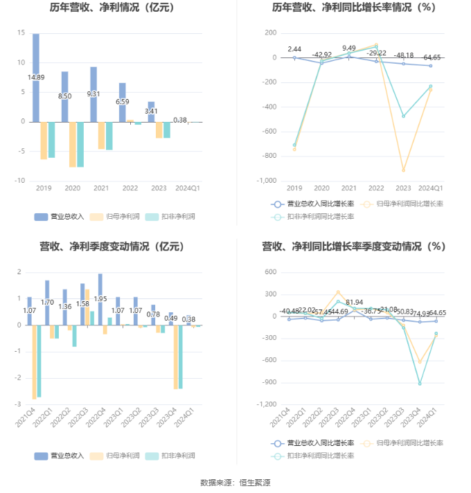 2024香港开奖记录,快速落实响应方案_vShop12.689