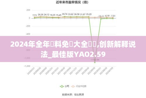 2024全年資料免費大全優勢_,实际数据说明_3K46.884