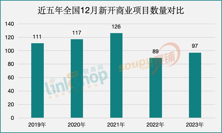 格栅管 第42页