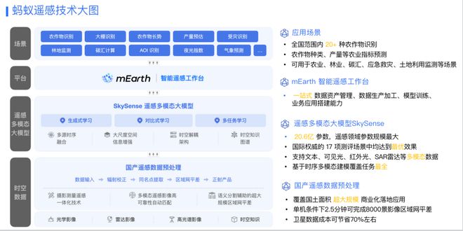 2024年新奥正版资料免费大全,效率资料解释落实_RX版30.345