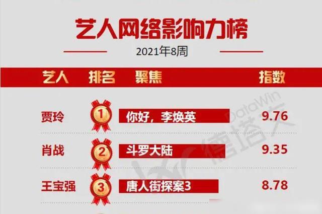 2024年正版资料免费大全一肖,数据整合方案设计_SE版78.285