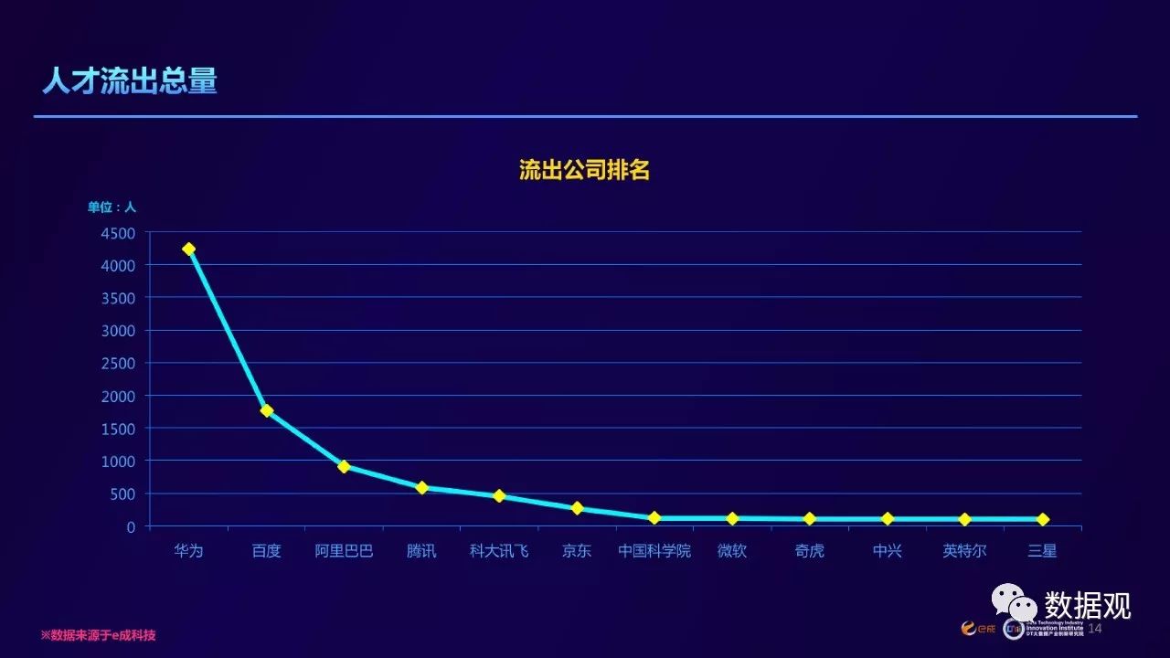 4492.COM二肖四码,数据资料解释定义_专业款30.974