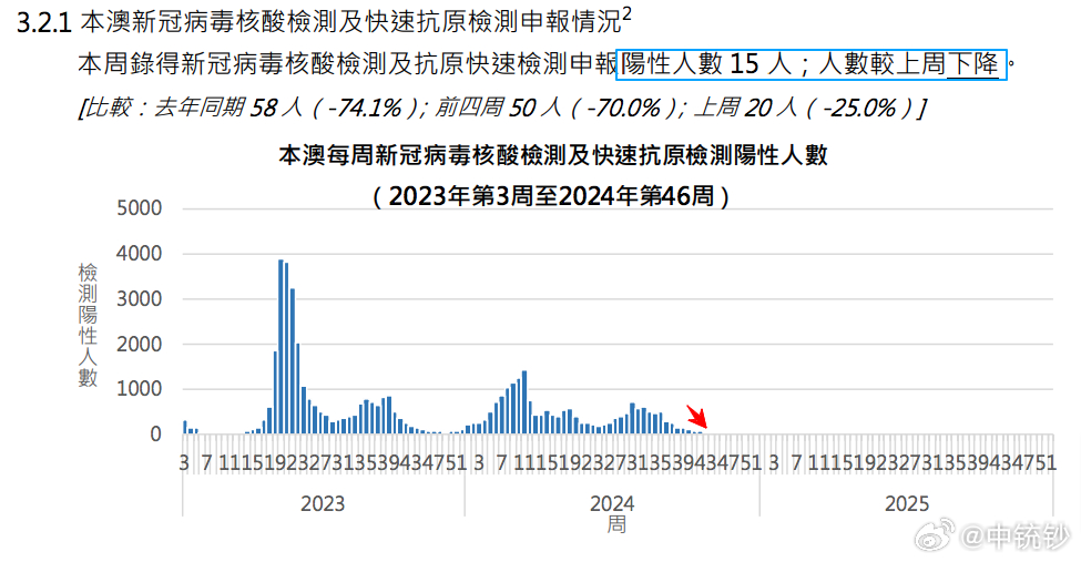 新澳最新开门奖历史记录岩土科技,高速解析响应方案_R版11.337