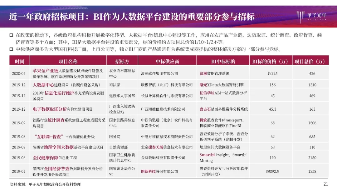 新澳天天开奖资料大全最新100期,时代资料解释落实_尊享款48.548