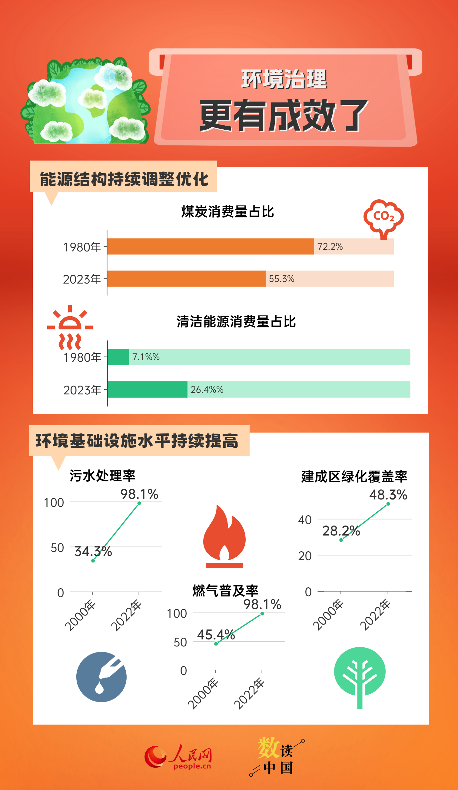 2024天天彩正版免费资料,实地考察数据设计_特供版77.456