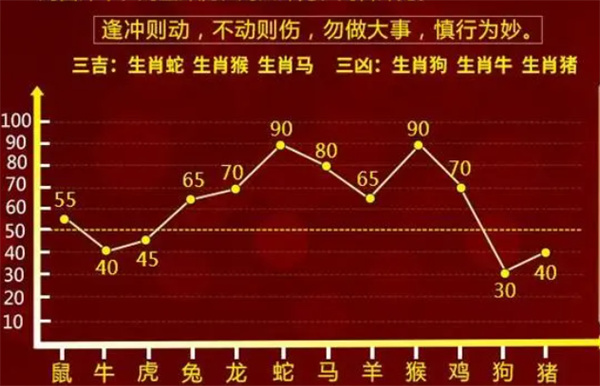 一肖一码100-准资料,科学化方案实施探讨_精英版21.24