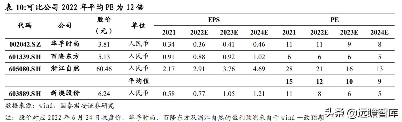 2024新澳正版资料最新更新,实用性执行策略讲解_运动版14.886